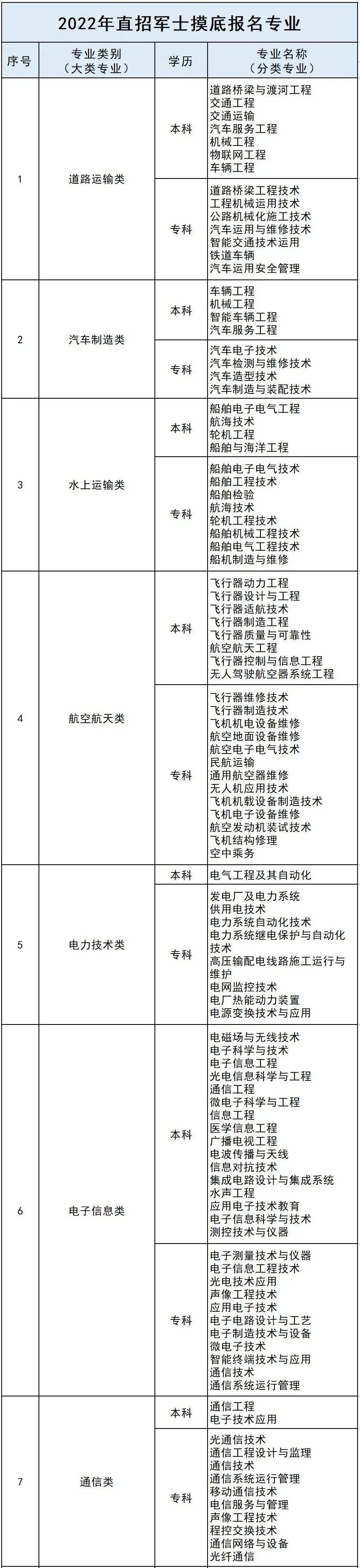 1649756655379809.jpg 1649756655379809.jpg